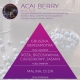 <B>ACAI BERRY</B> SPRAY 250 ml odświeżacz powietrza PREMIUM